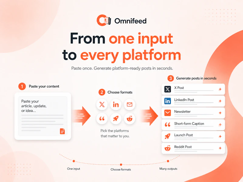 Omnifeed screenshot 2