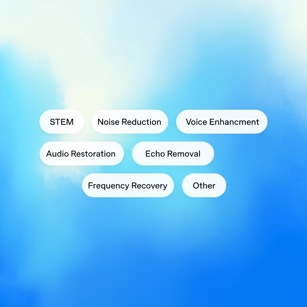 Levelr  gallery image