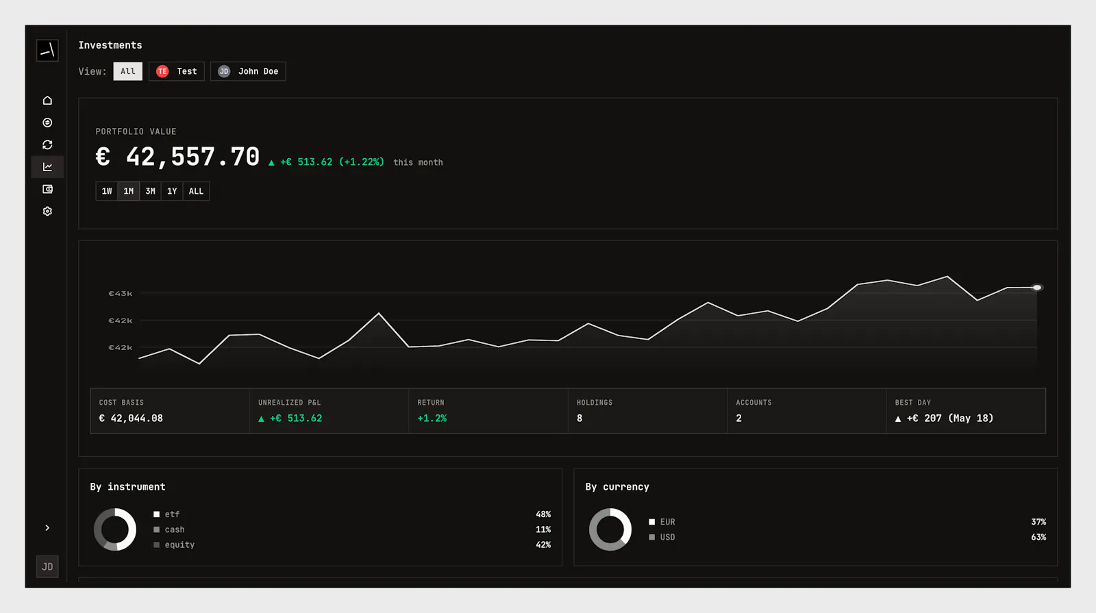 Syllogic screenshot 4