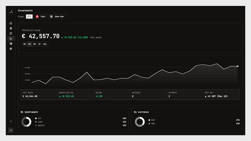 Syllogic screenshot 4
