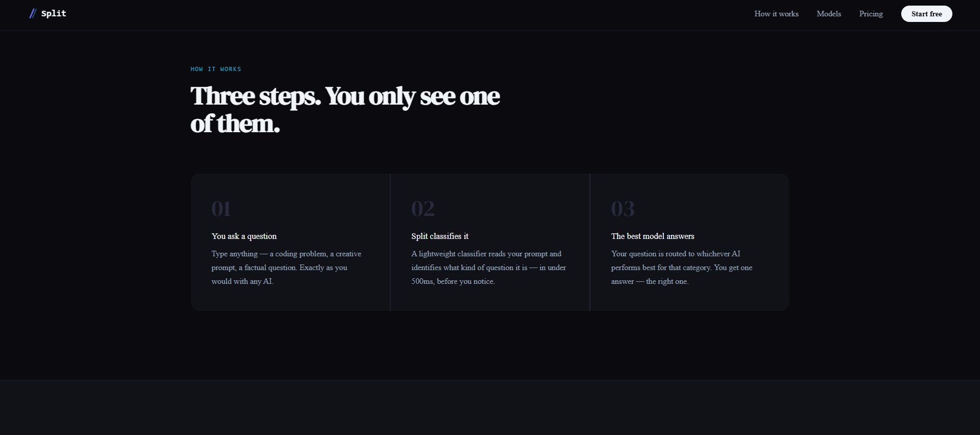 Split AI Launch  - Screenshot 4 showing product features and functionality