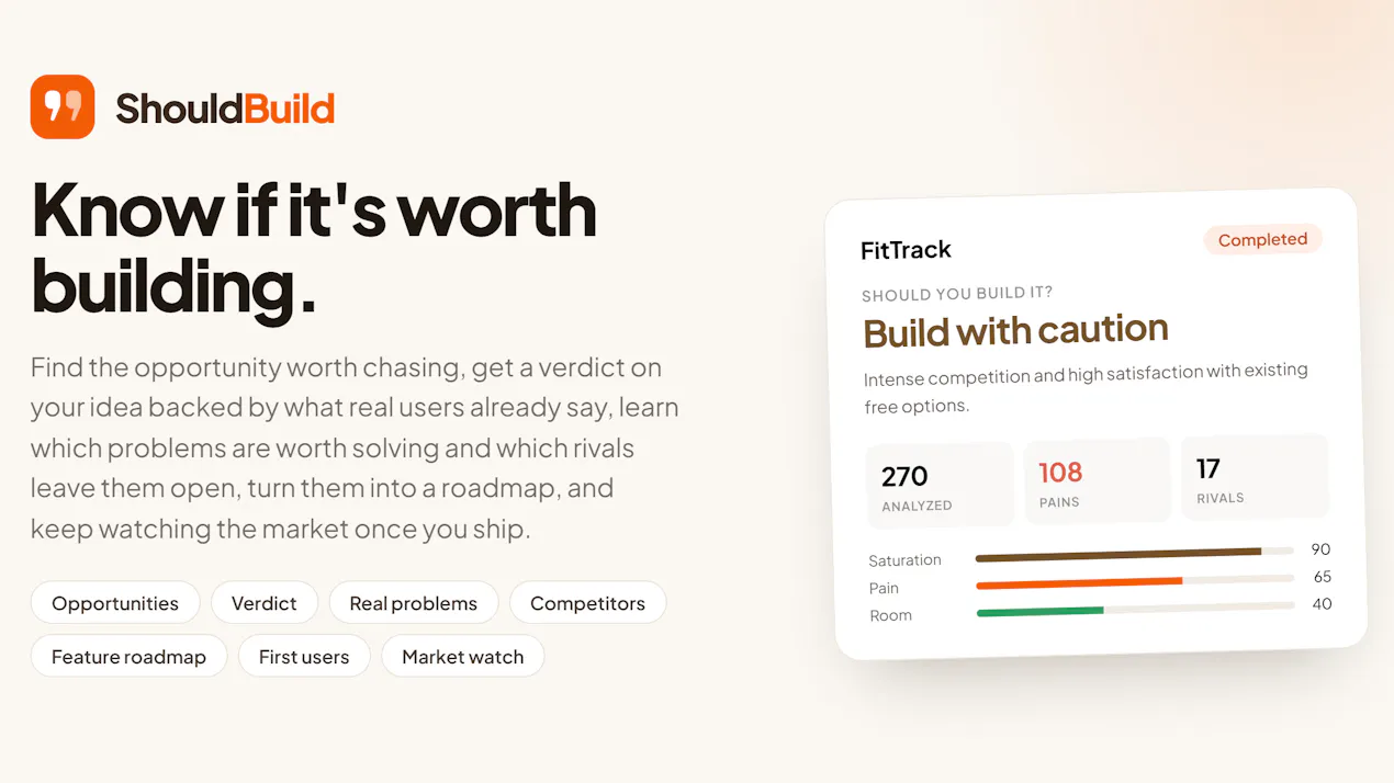 ShouldBuild product