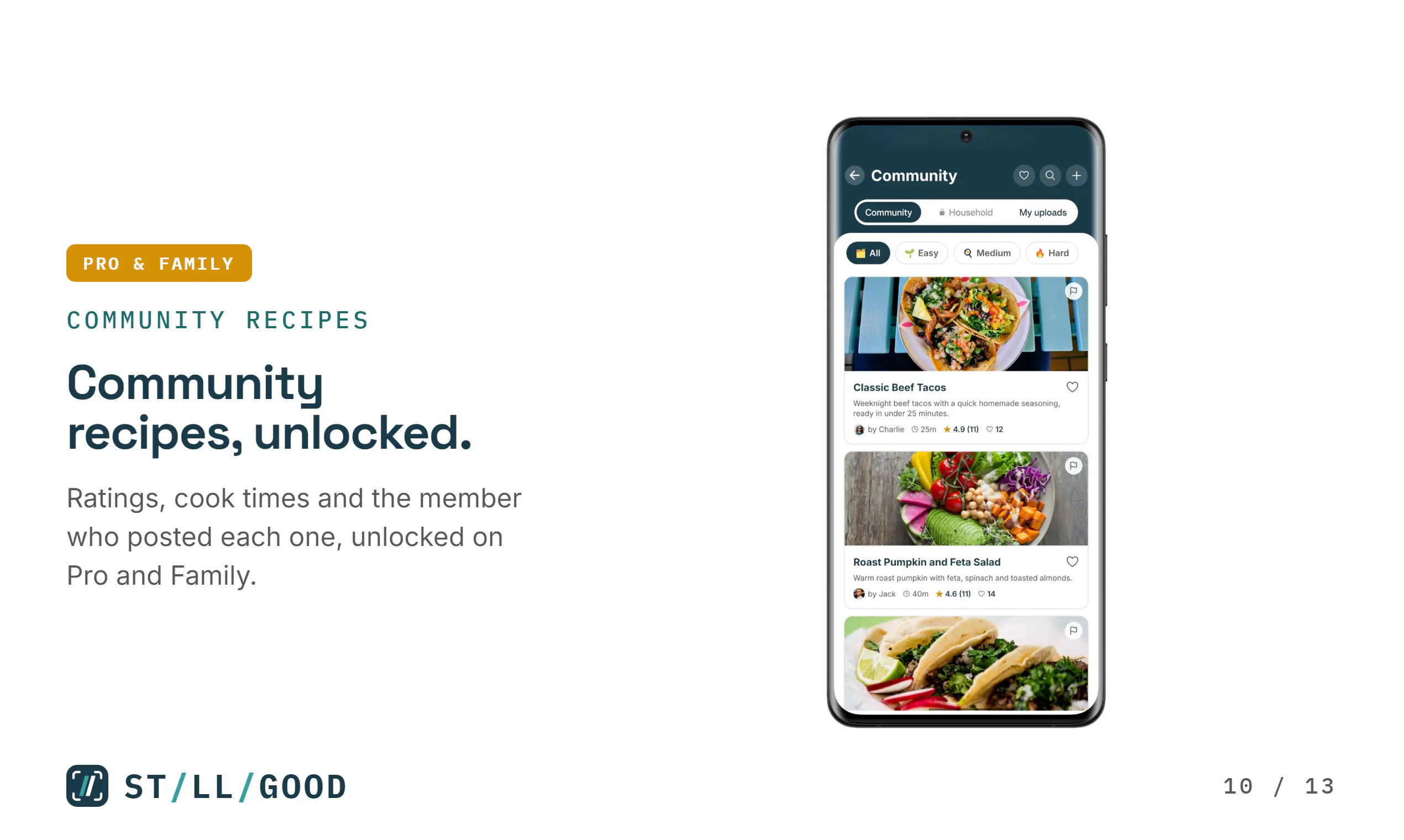 StillGood: AI Pantry & Kitchen gallery image
