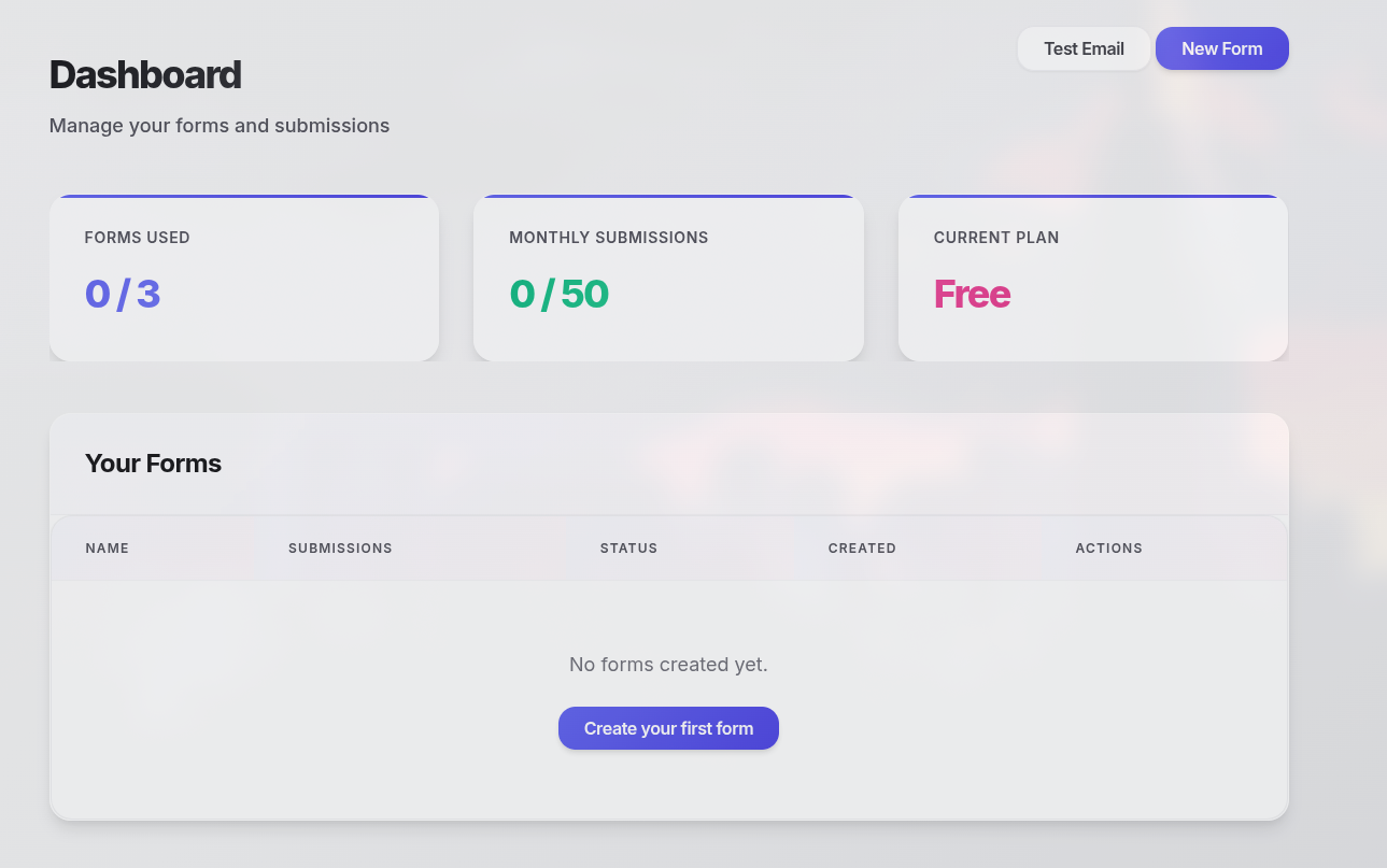 Média Submits.me - Le backend sans brochet pour les sites statiques 1