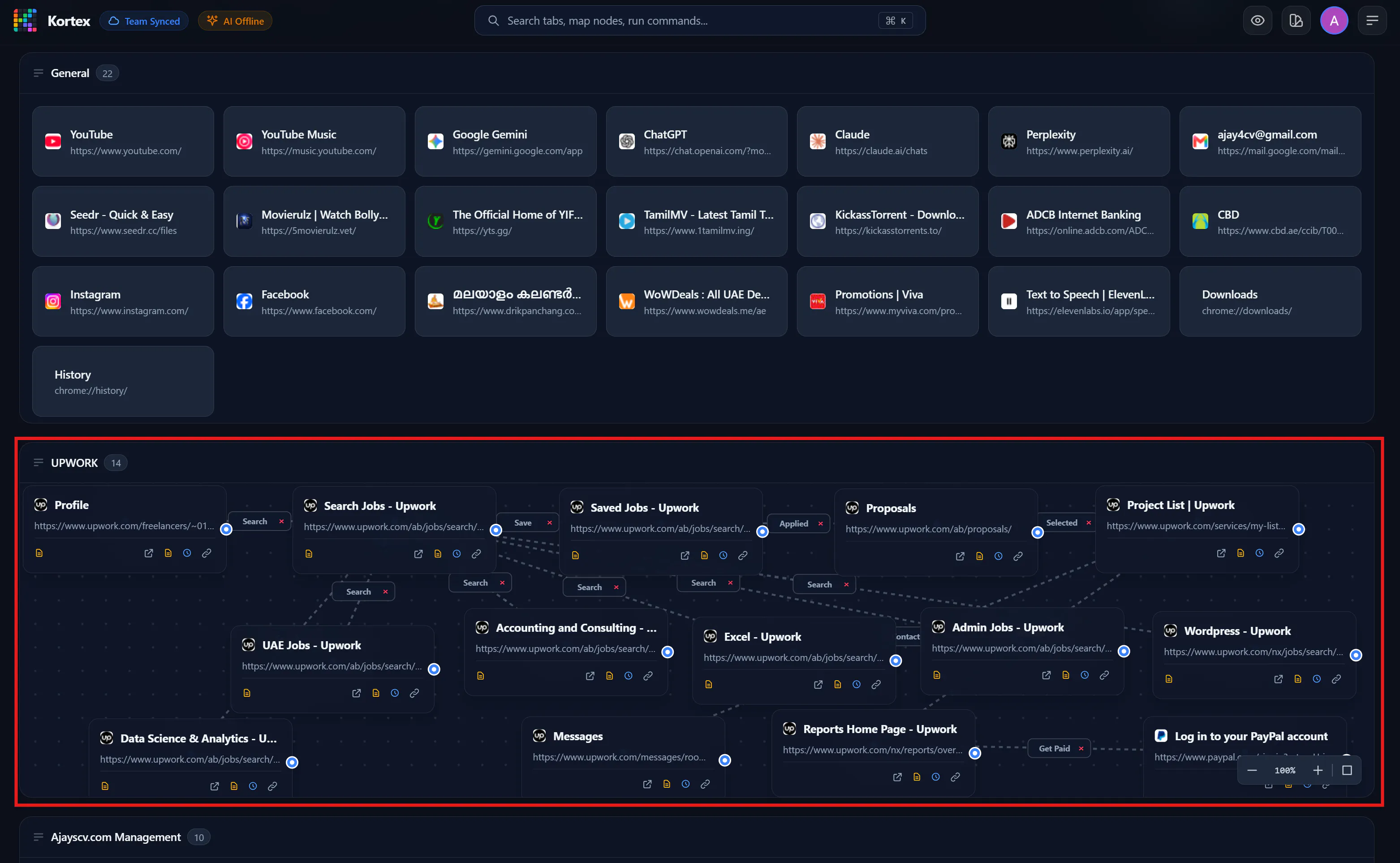 Kortex: Spatial Tab Manager & Workspace