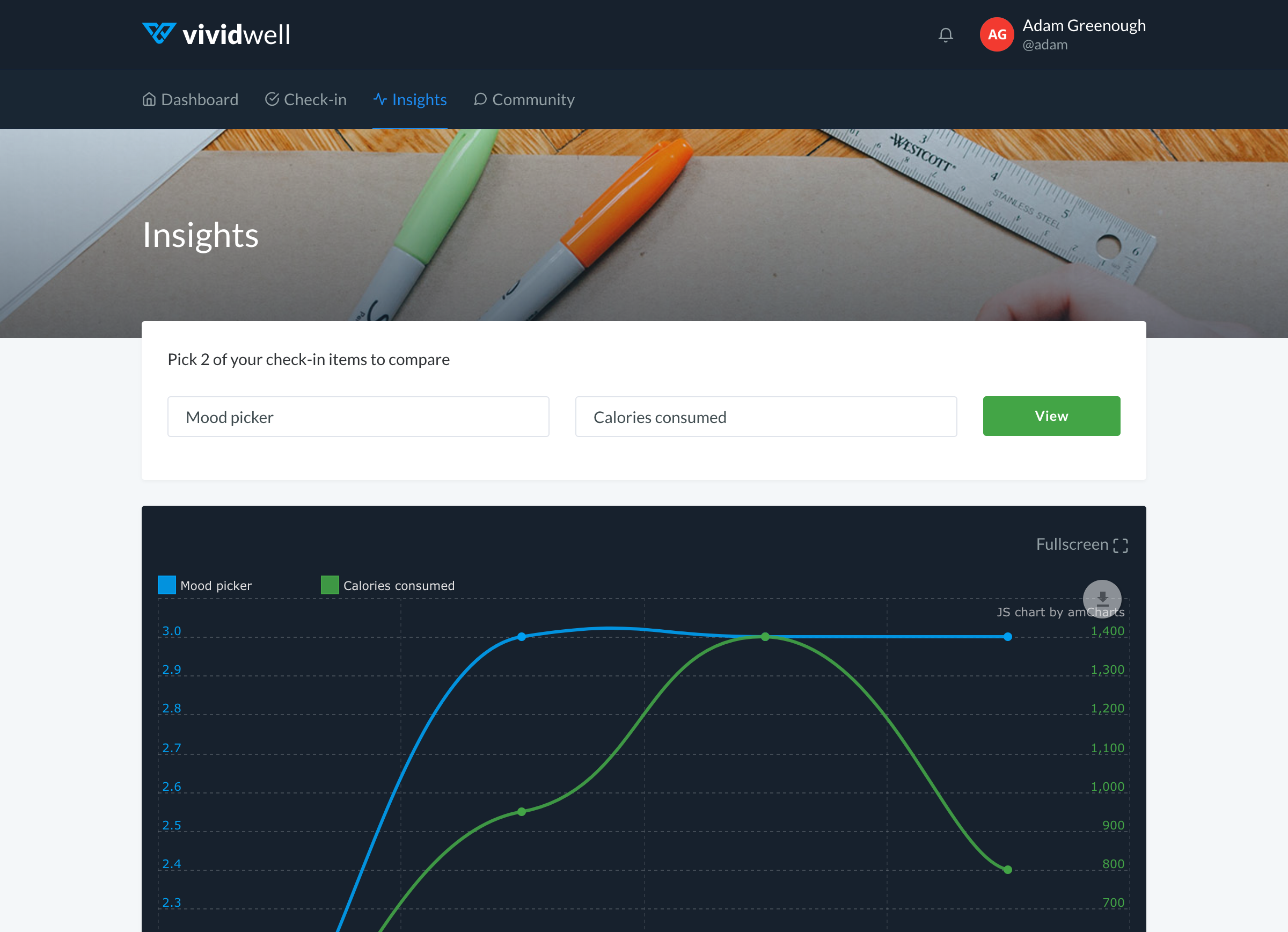 Vividwell gallery image