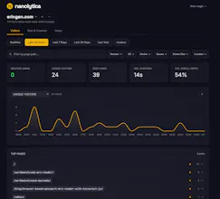 Privacy-first analytics for everything gallery image
