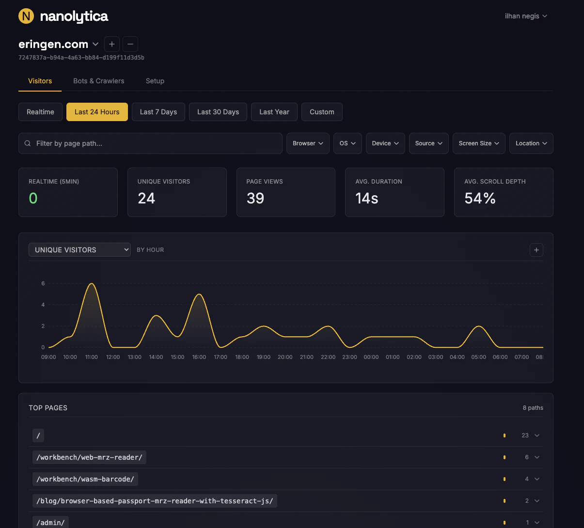 Privacy-first analytics for everything screenshot 2