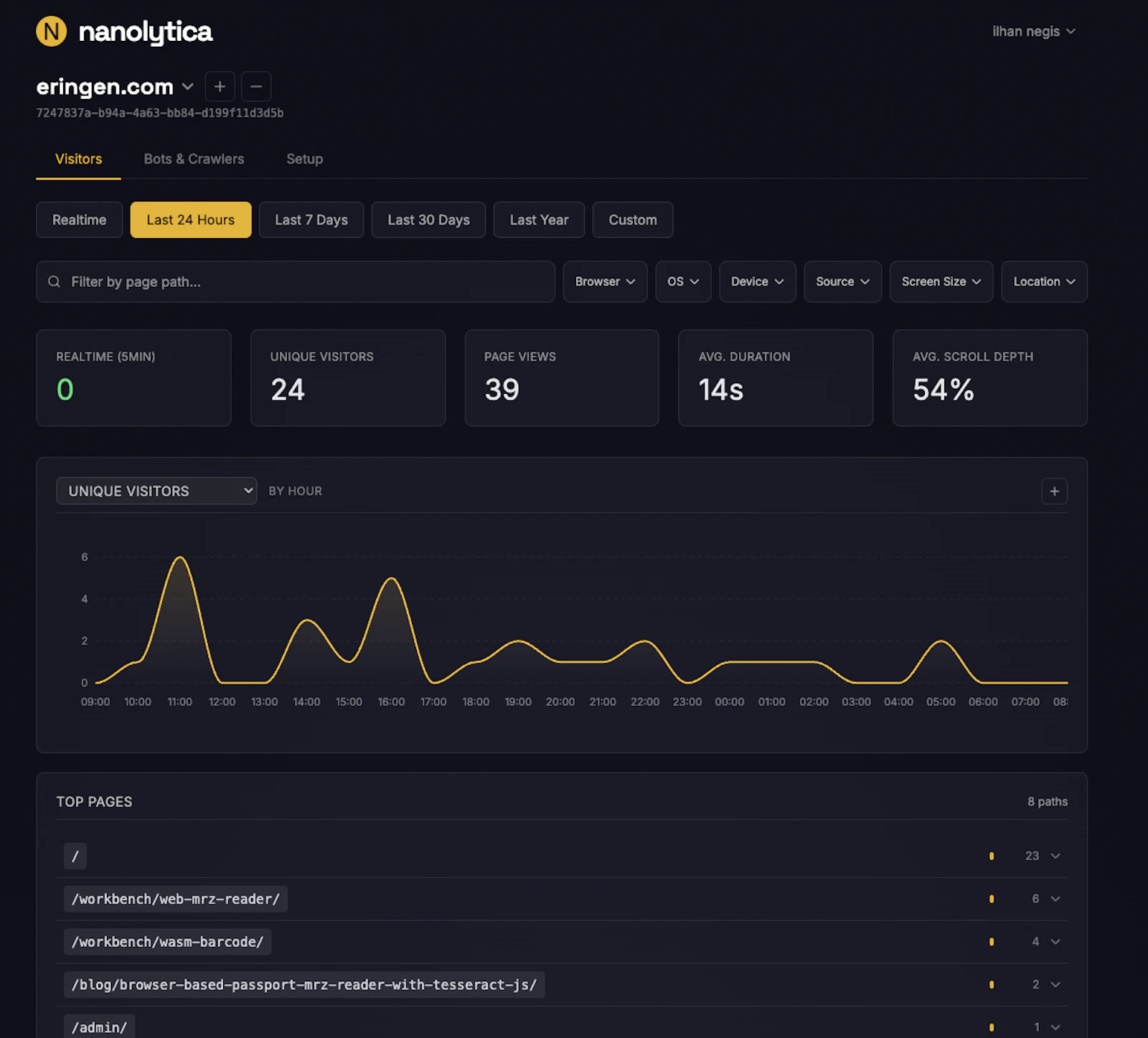 Privacy-first analytics for everything screenshot 3