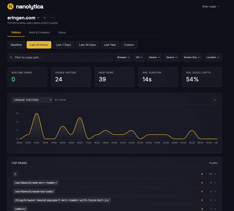 Privacy-first analytics for everything screenshot 3