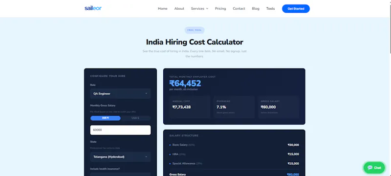 India Hiring Cost Calculator screenshot 1