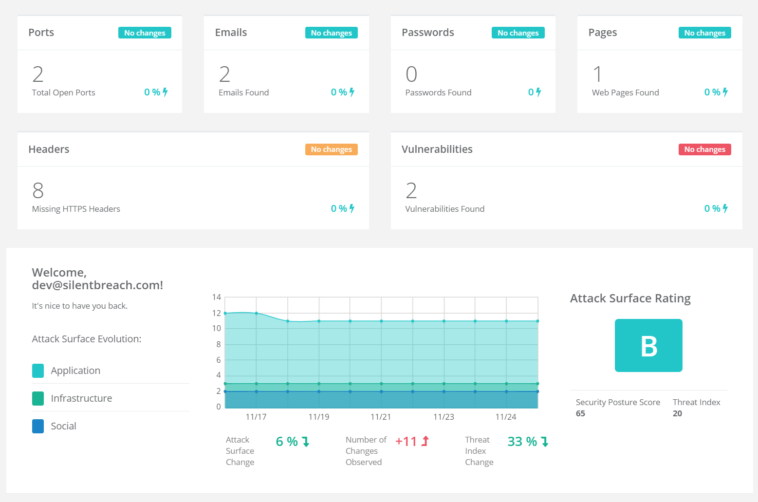 Quantum Armor gallery image