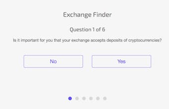 Cryptowisser gallery image