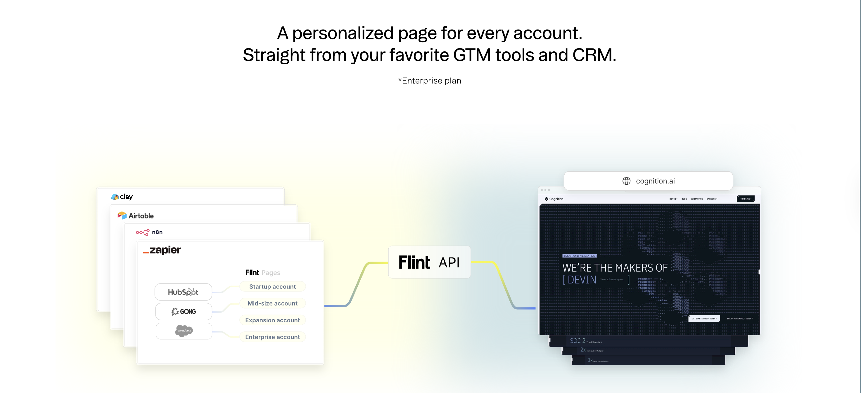 Flint - Screenshot 3 showing product features and functionality