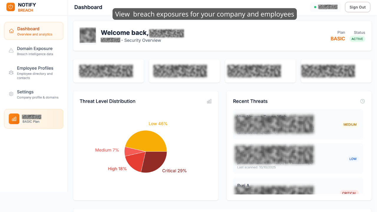 NotifyBreach gallery image