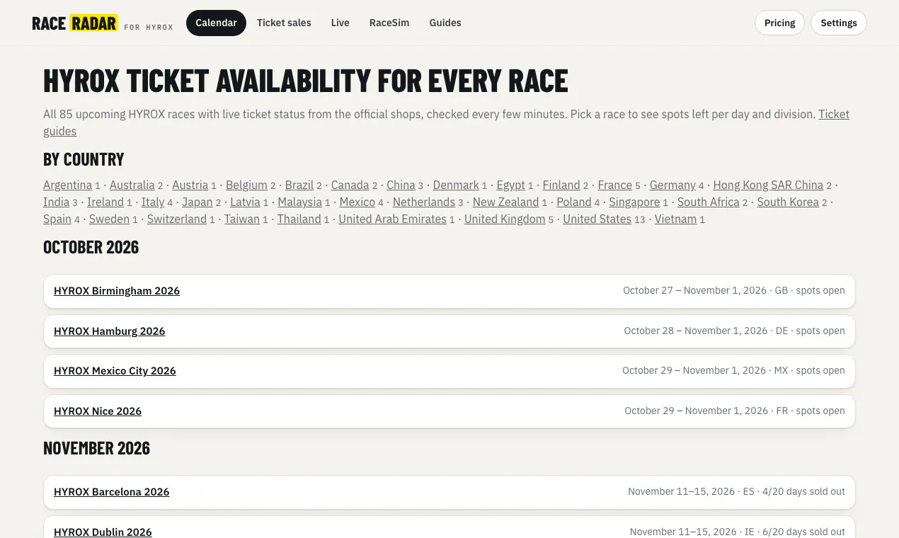 Race Radar gallery image