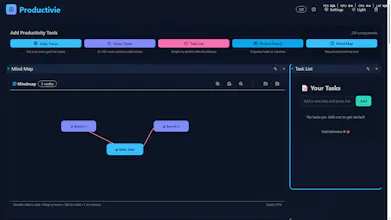 Productivie gallery image