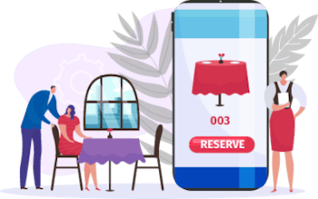 Milagro SmartWAIT gallery image