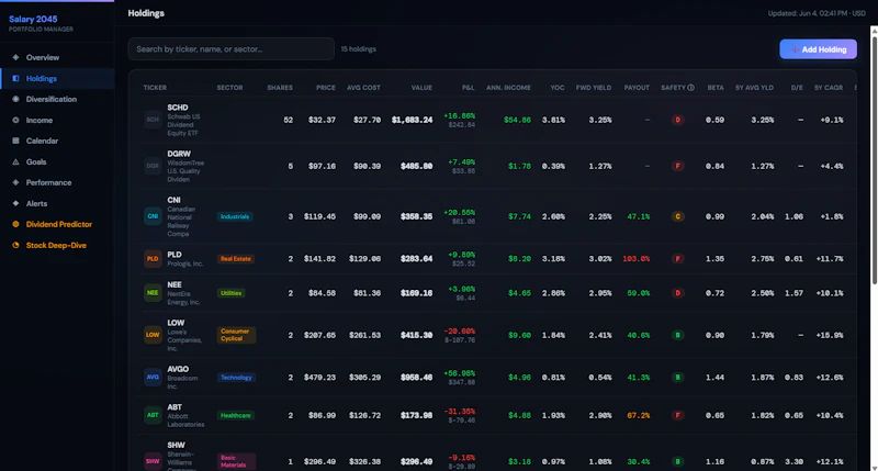 SALARY-2045 screenshot 4