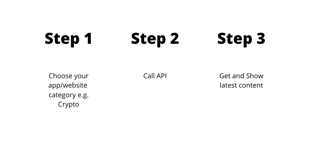 Quickfloat media 4