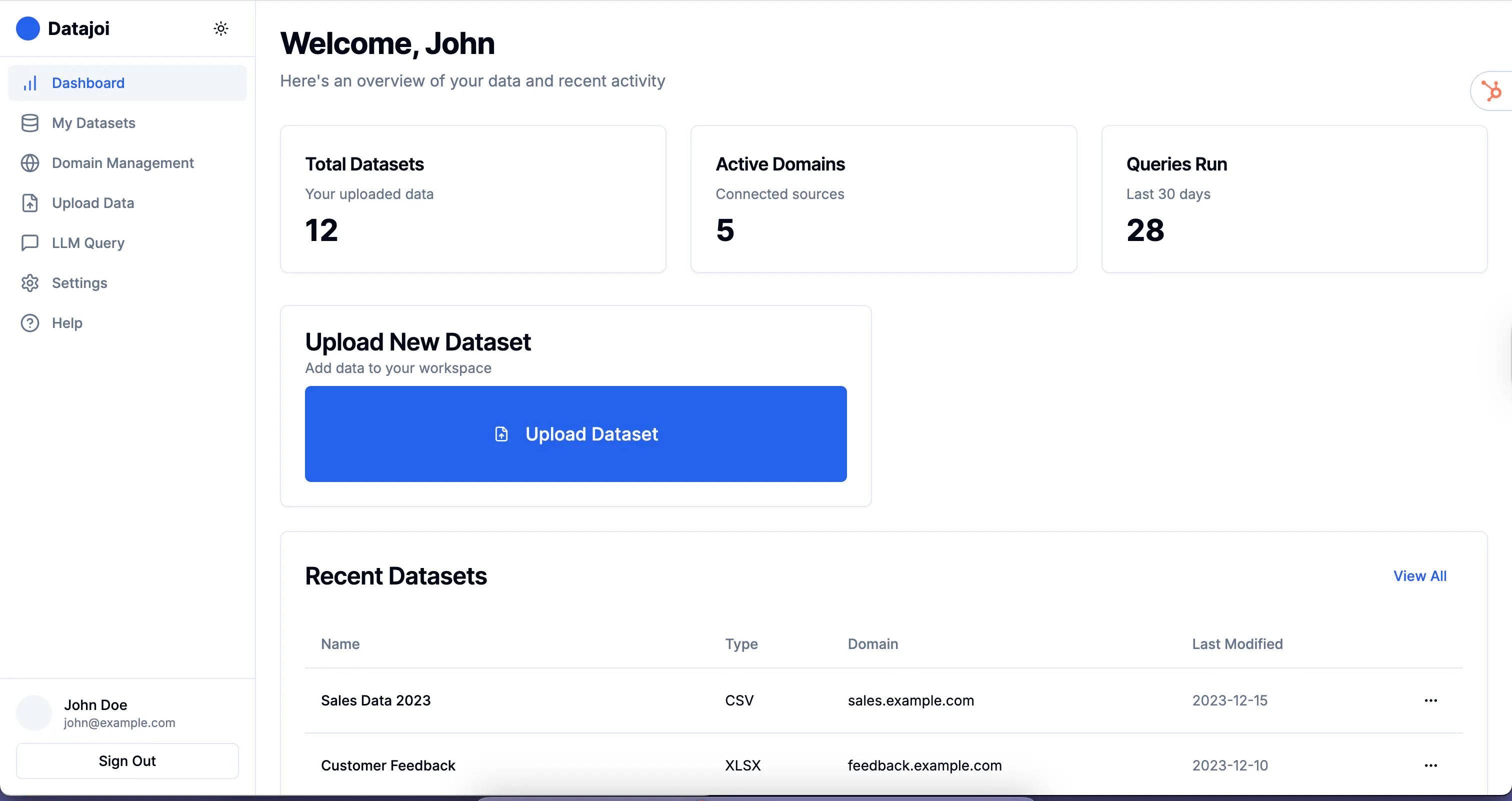 datajoi gallery image