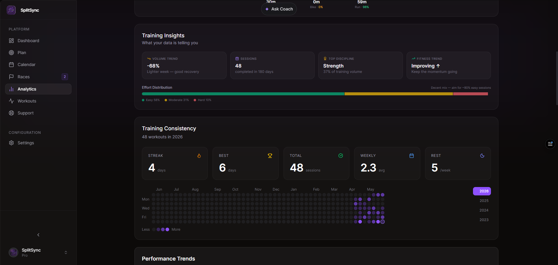 SplitSync gallery image