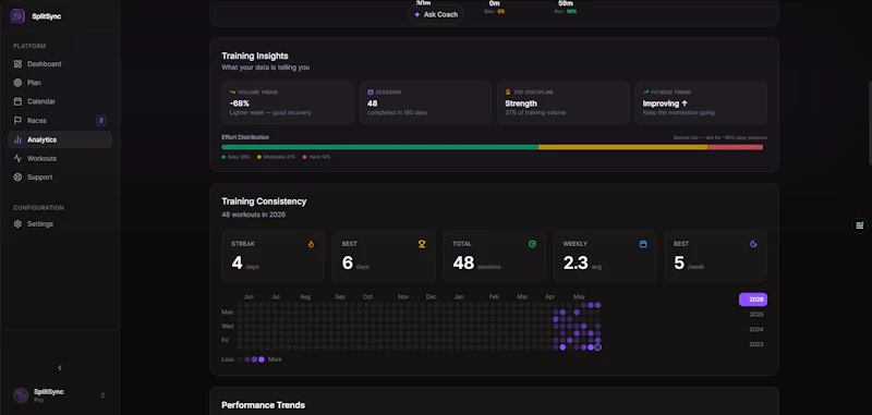 SplitSync screenshot 6