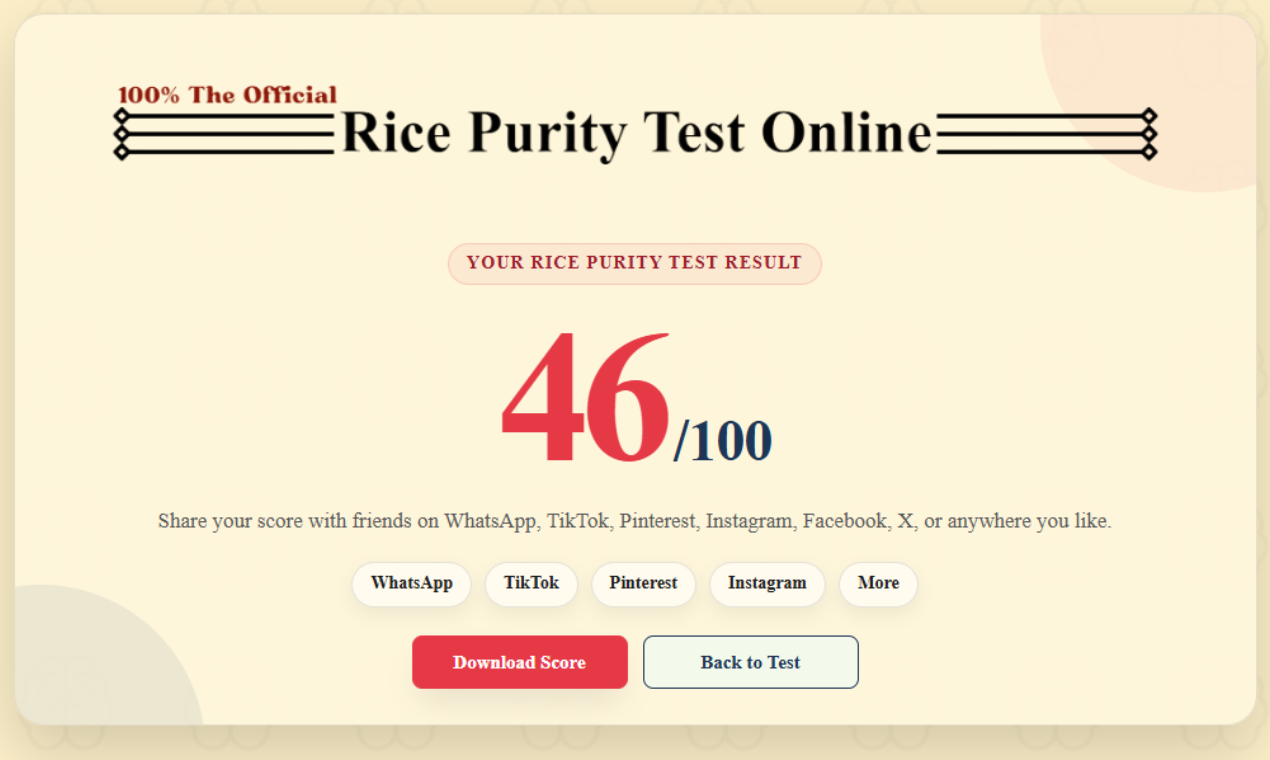 The Rice Purity Test online Calculator gallery image