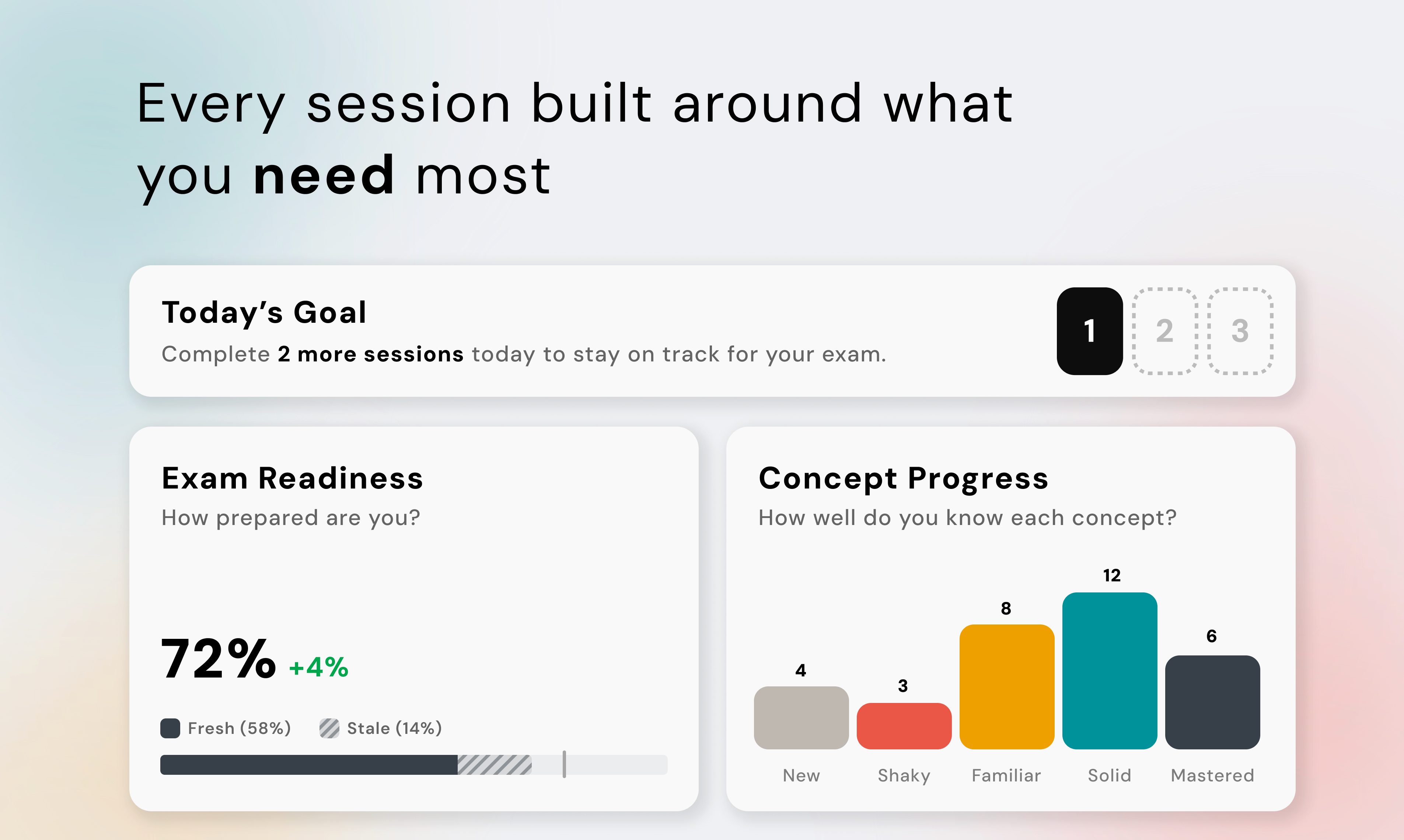akono - Screenshot 2 showing product features and functionality