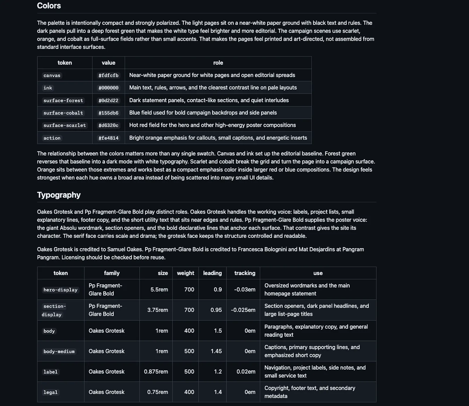 Fudge Design.md screenshot 5