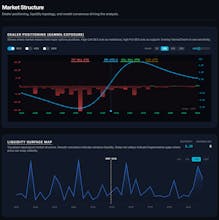 ZDtE Market Intelligence gallery image