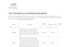 The Database Database media 1