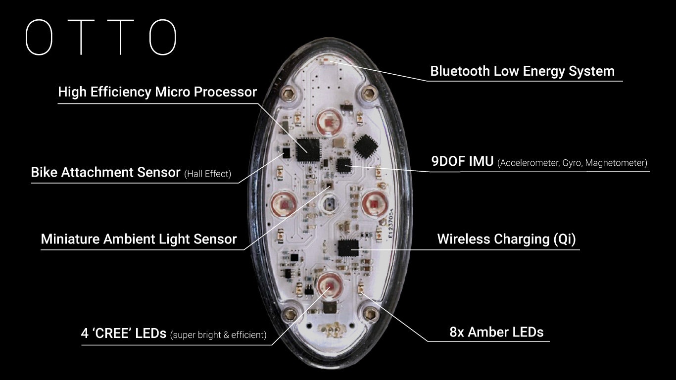 OTTO - Fully Automatic Smart Bike Light gallery image