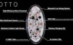 OTTO - Fully Automatic Smart Bike Light media 2