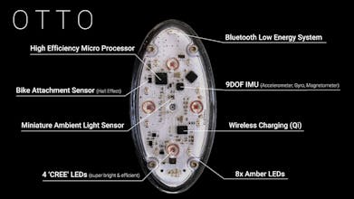 OTTO - Fully Automatic Smart Bike Light gallery image
