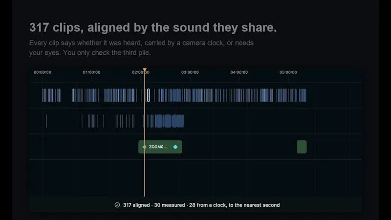 Synfren screenshot 1 (video preview)
