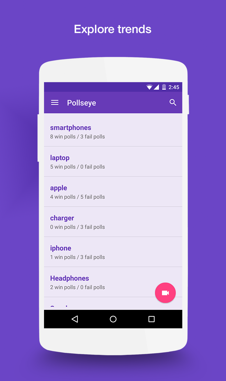 Pollseye gallery image