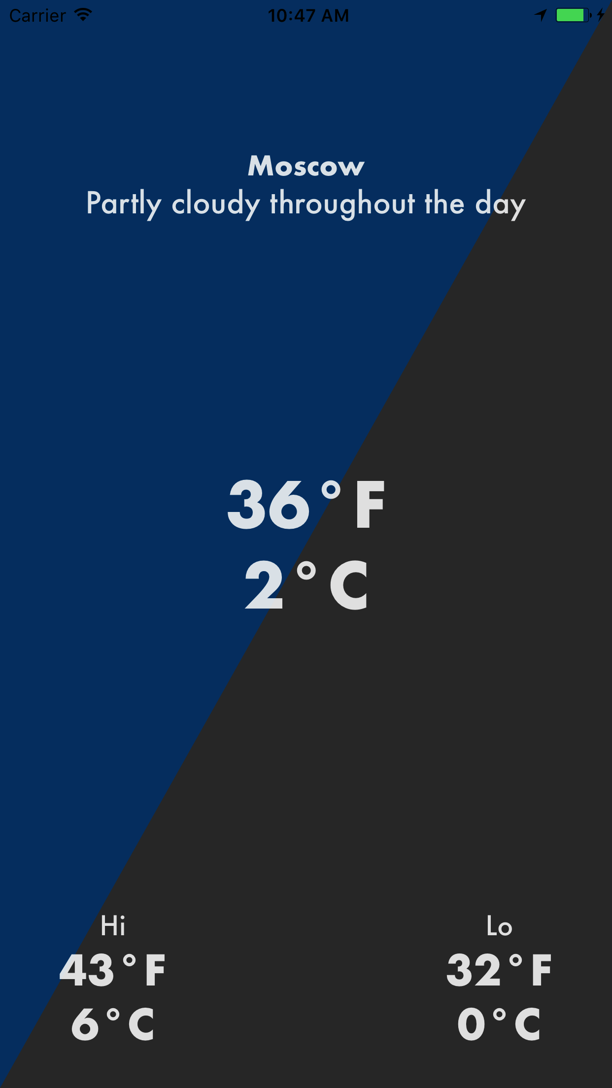 Franz Fahrenheit gallery image