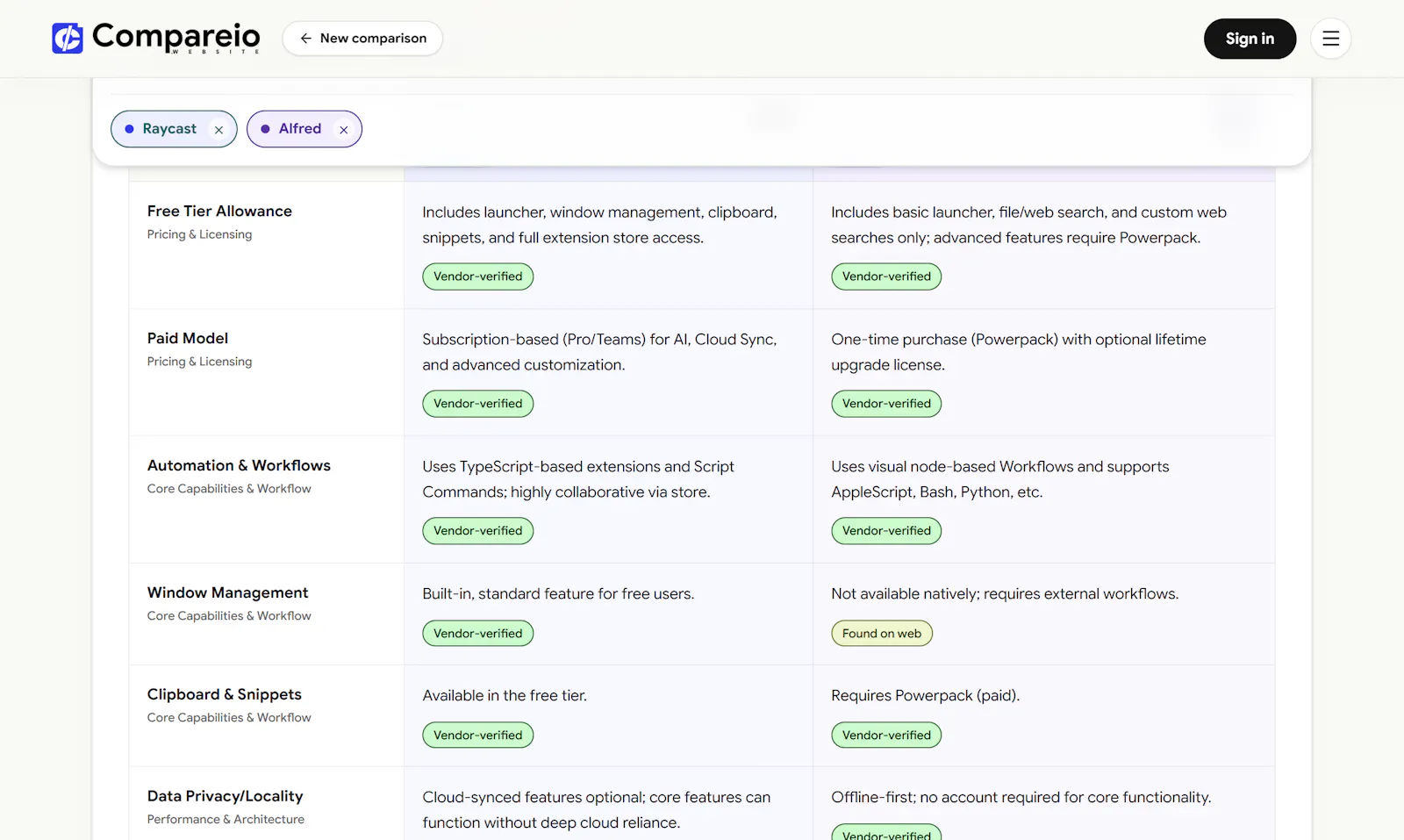compare⁄io screenshot 5
