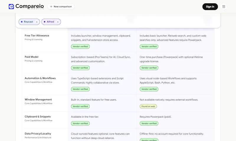 compare⁄io screenshot 5