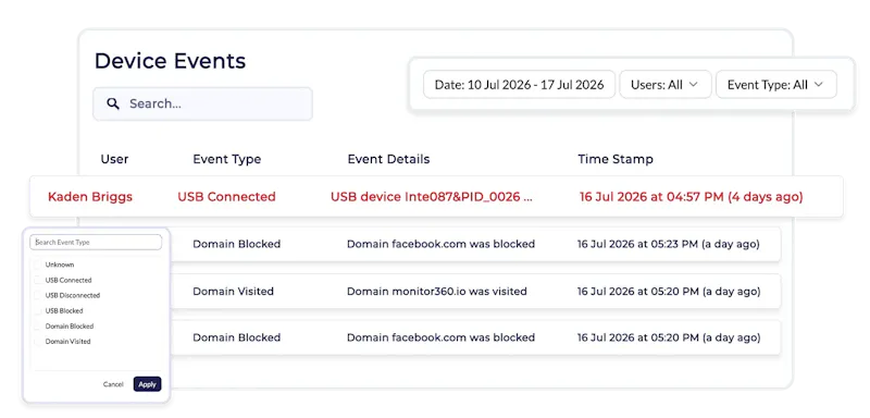Insider Threat Detection  screenshot 1