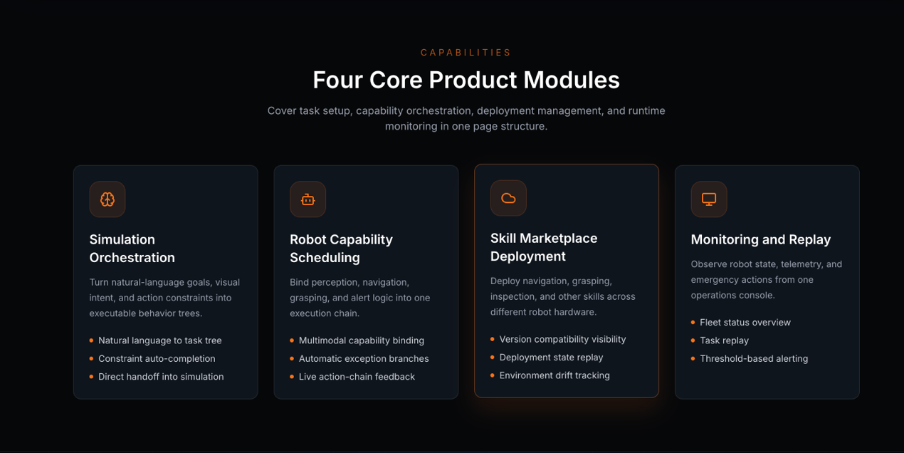 zhiji-Robot Figma gallery image