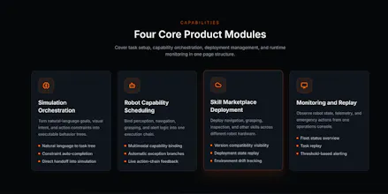 zhiji-Robot Figma gallery image