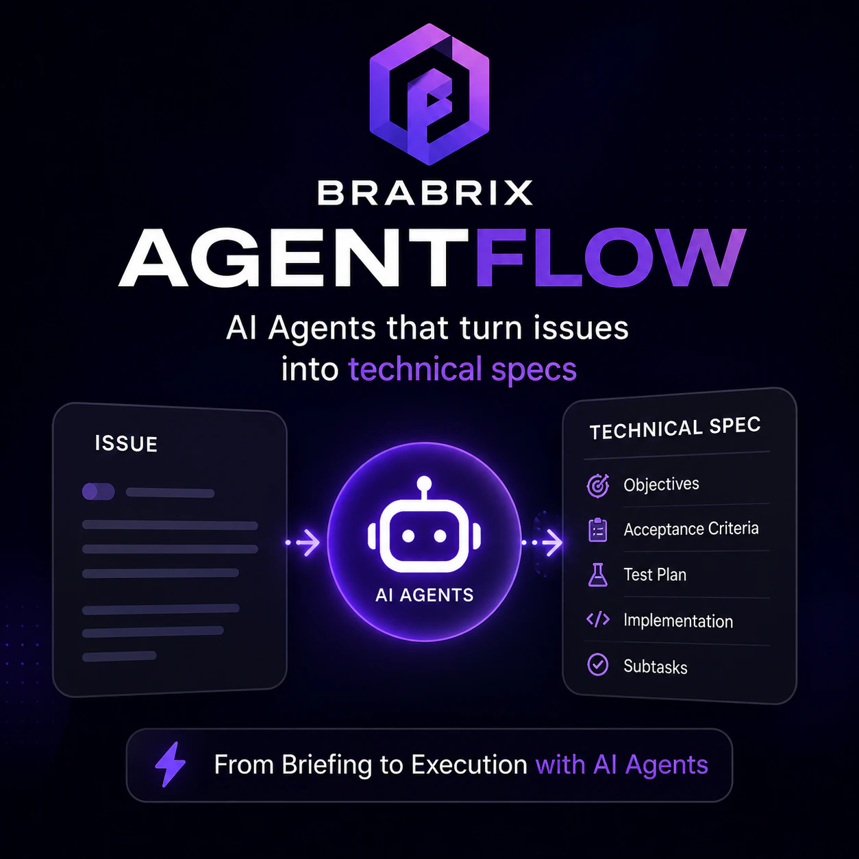 Brabrix AgentFlow logo