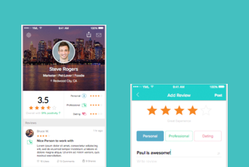 Peeple gallery image