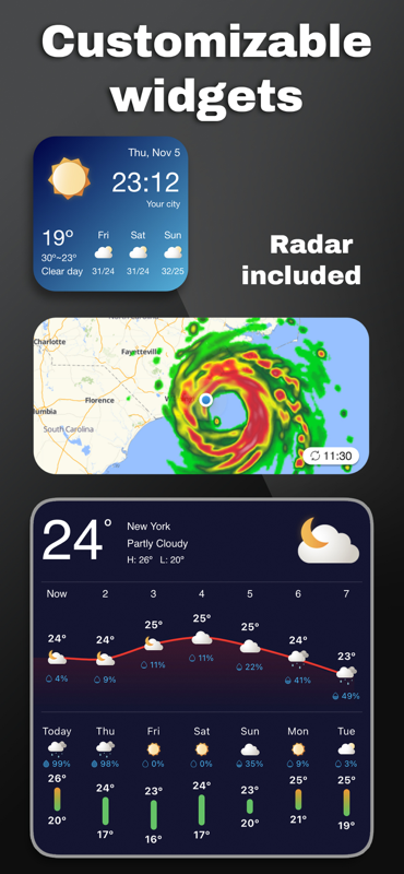 สวัสดีสภาพอากาศ - Ultimate Radar & Alert Companion media 5