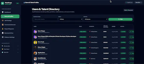WorkForge — Upwork Clone Source Code gallery image