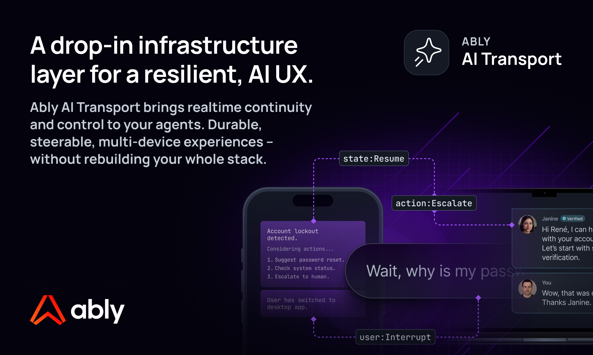 Ably AI Transport gallery image