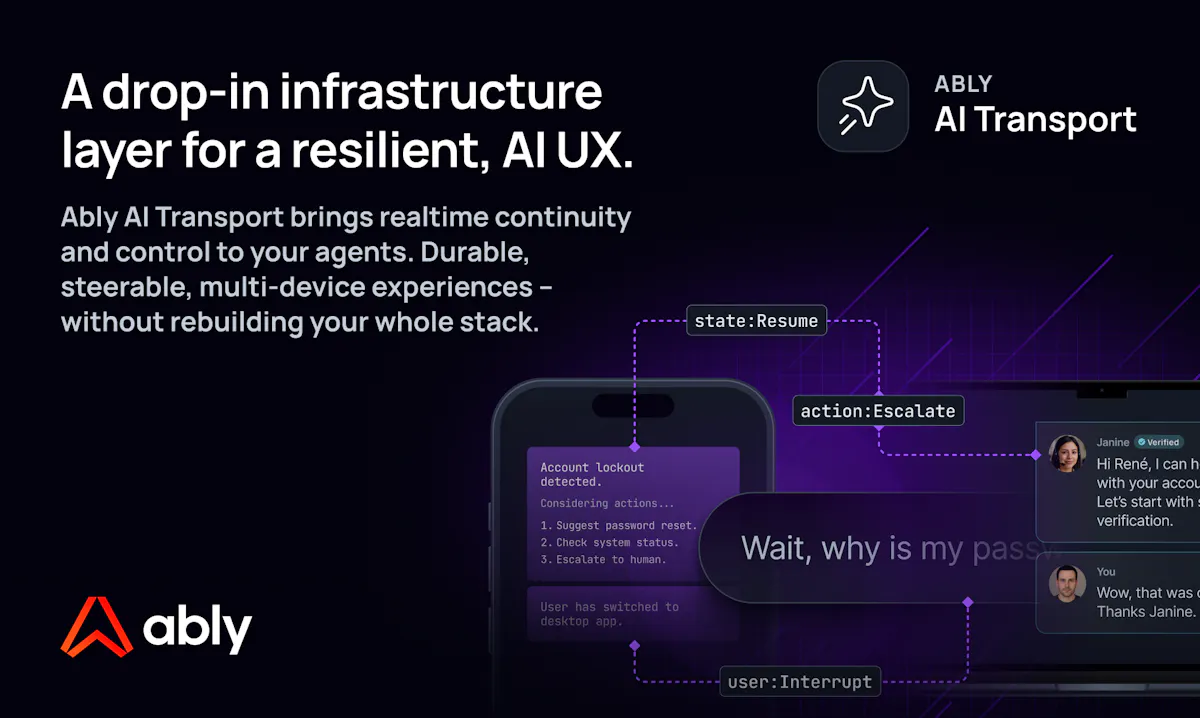 Ably AI Transport