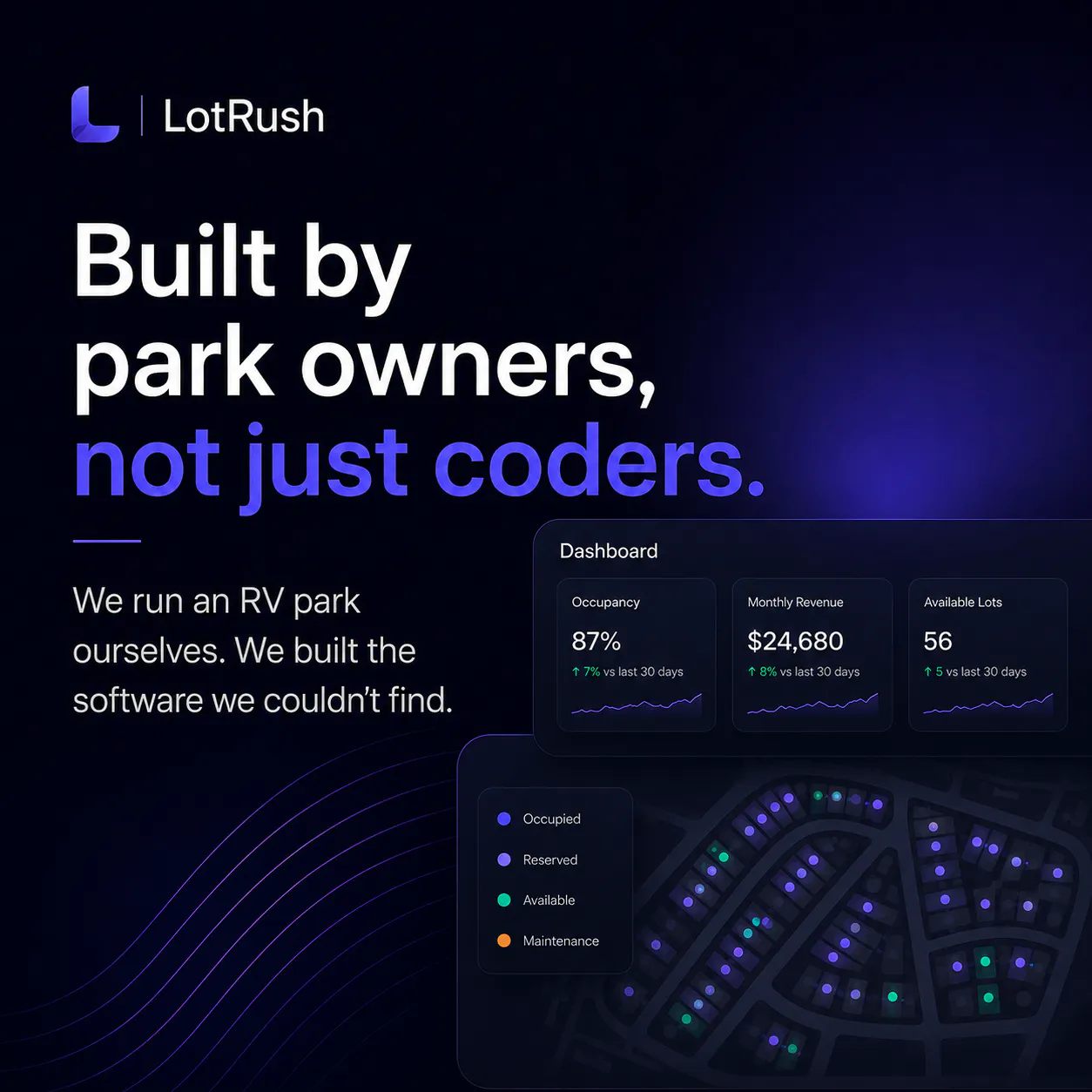 LotRush — RV Park Management Software gallery image
